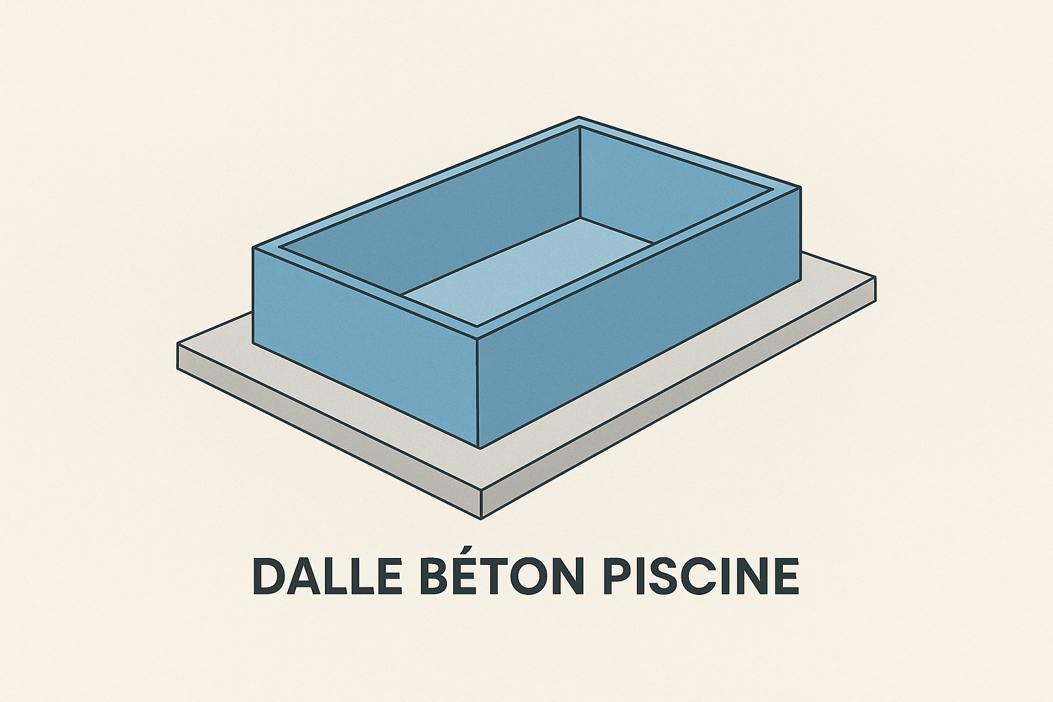 dalle beton piscine