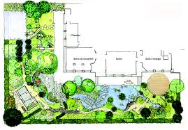 Plan de jardin