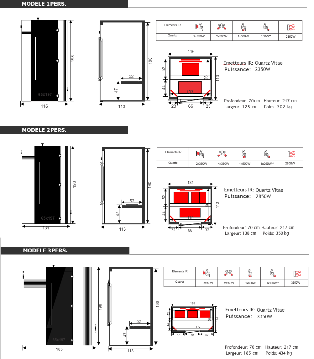 Sauna infrarouge senses piscine et jardin 