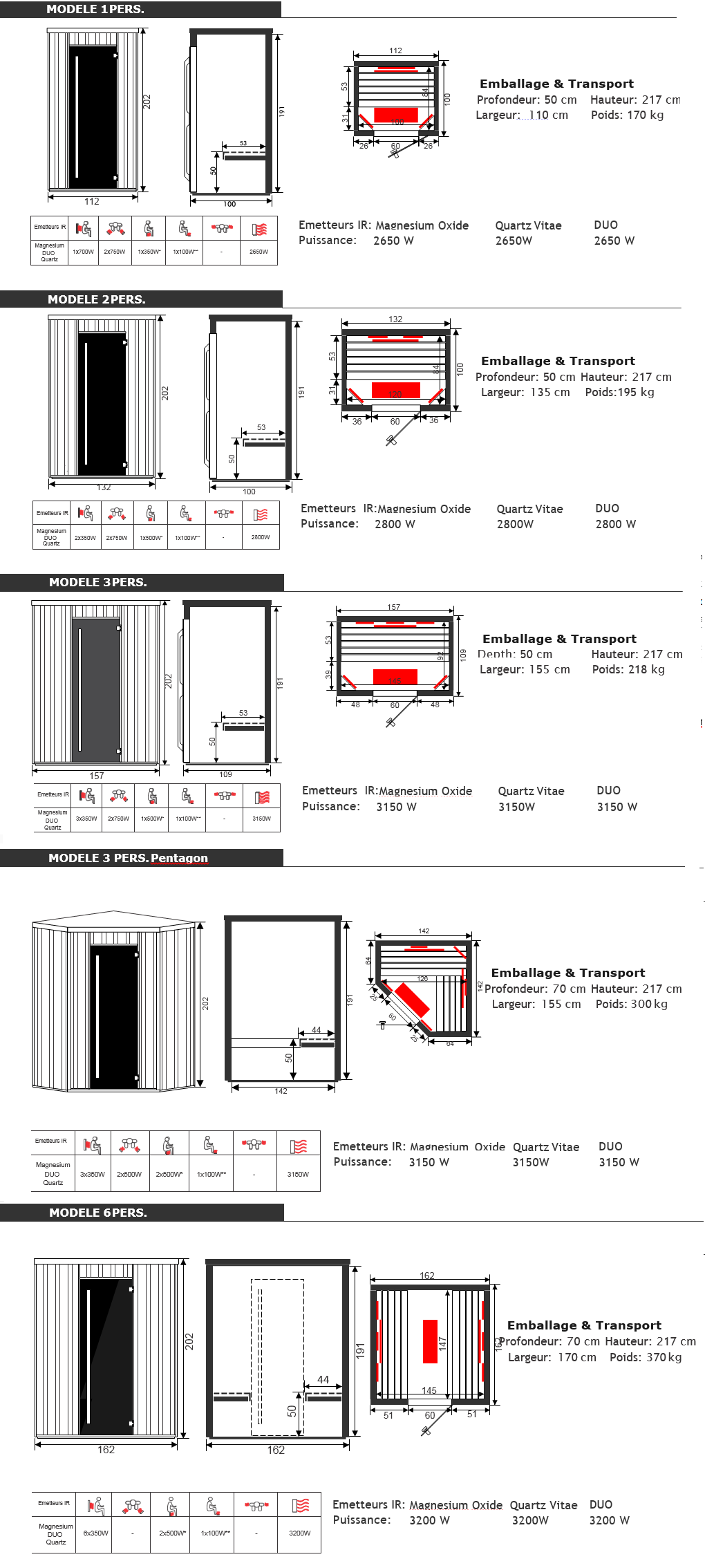 différents modèles sauna Chaleur piscine & jardin nors pas de calais picardie