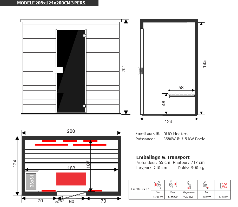 Piscine et Jardin Sauna Infrawave Combi 