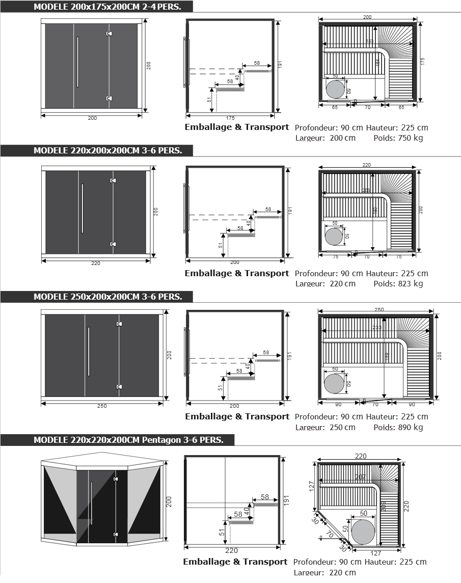 Dimensions sauna chaleur de luxe piscine & Jardin