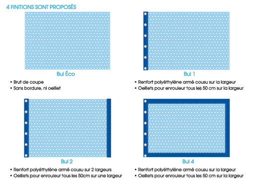 Finition de nos couvertures isothermiques piscine