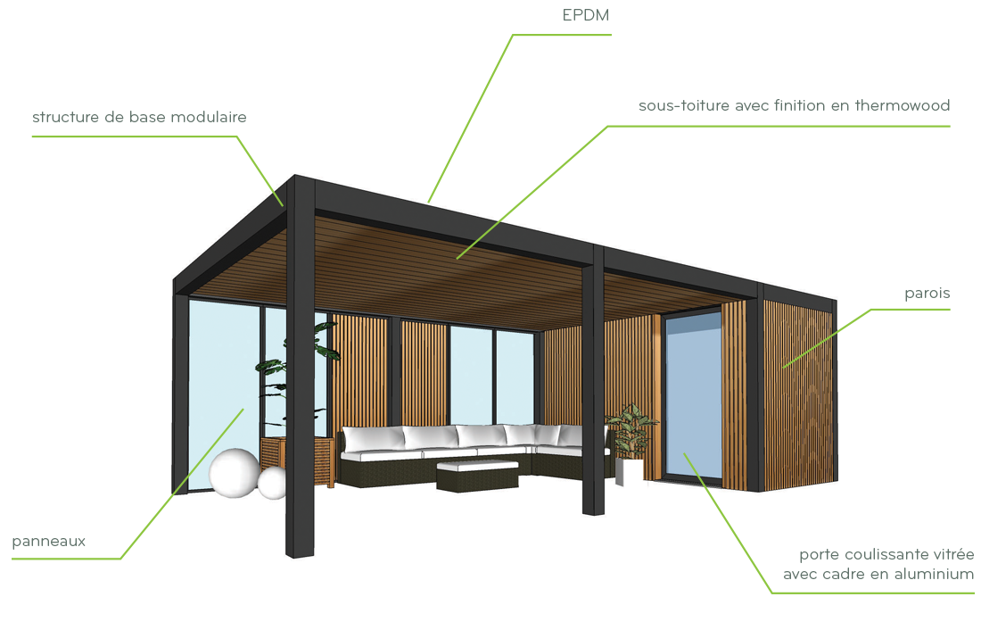 Personnalisation toale de votre pergola aluminium